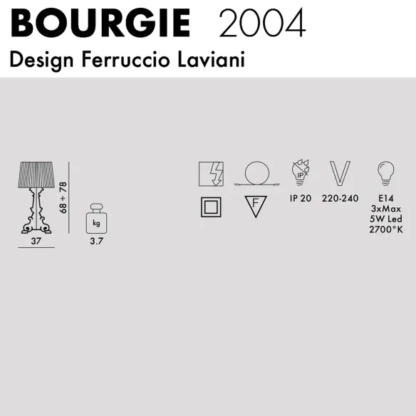 Kartell Tischlampe Bourgie Metal