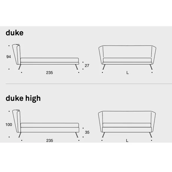 Bett Valentini Duke
