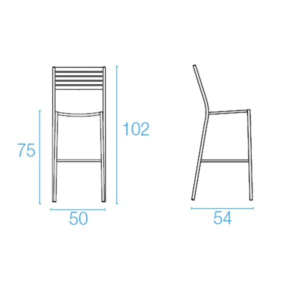 Hocker Emu Segno