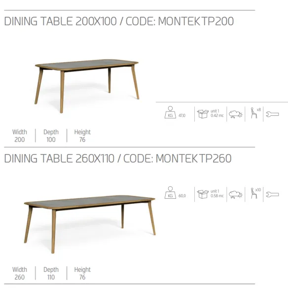 Table à manger Talenti Moon Teak-Hpl