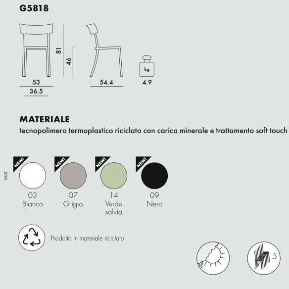 Kartell Catwalk Mat Chaise