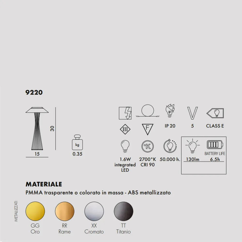 Kartell Space Indoor Table lamp
