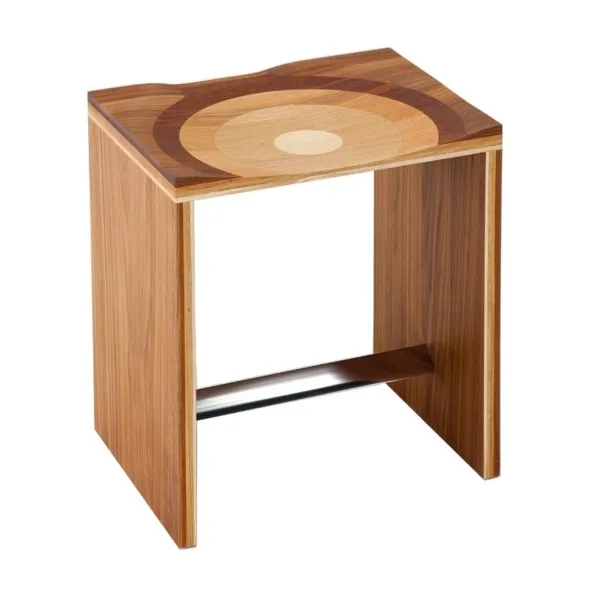 Hocker Horm Ripples