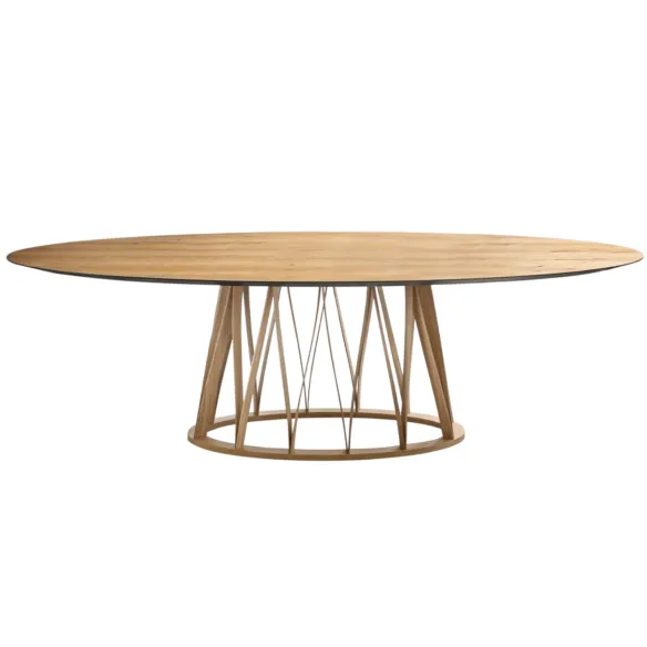 Table Miniforms Acco