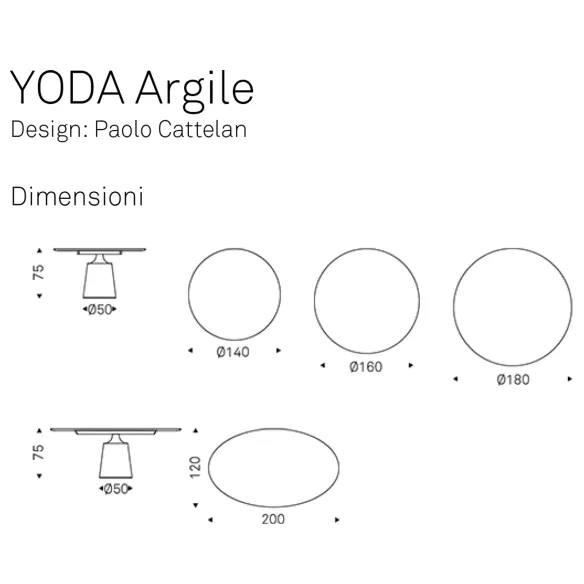 Table Cattelan Yoda