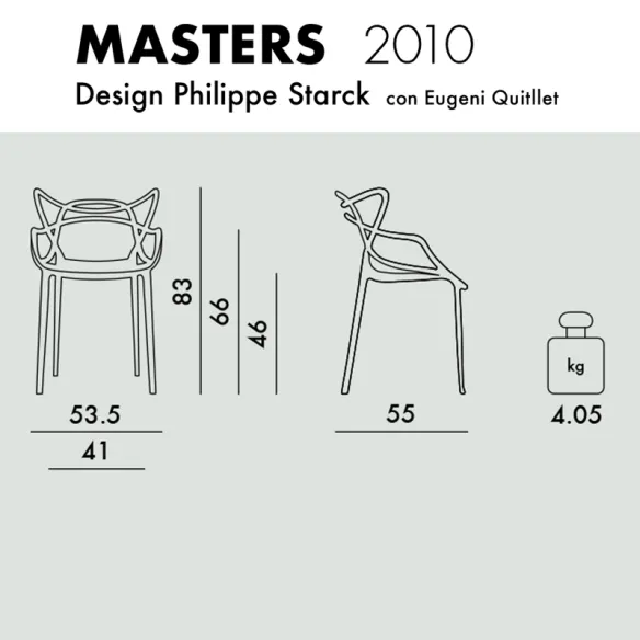 Kartell Masters Sedia