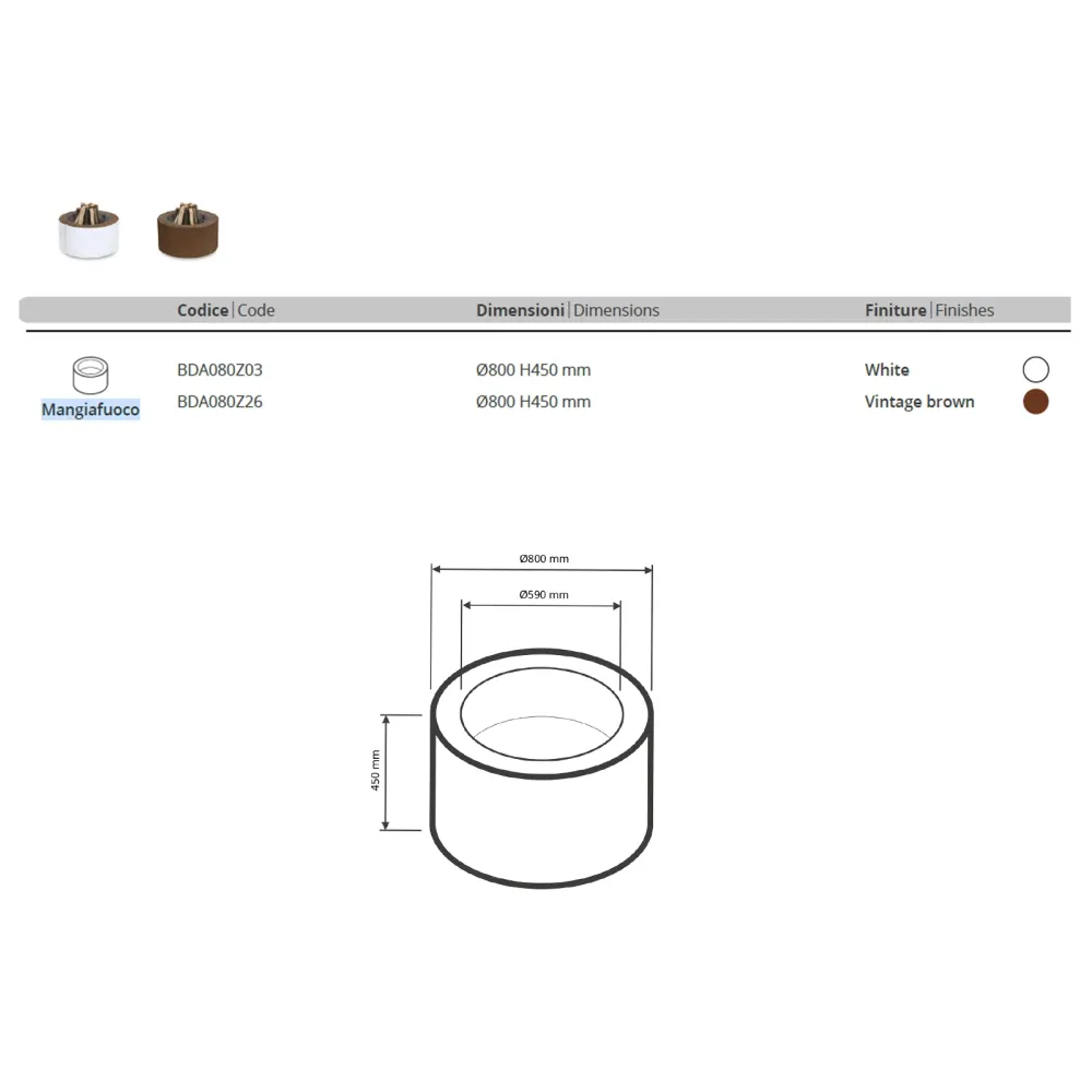 Brazier AK47 Mangiafuoco