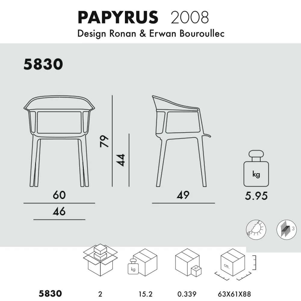 Kartell Sessel Papyrus