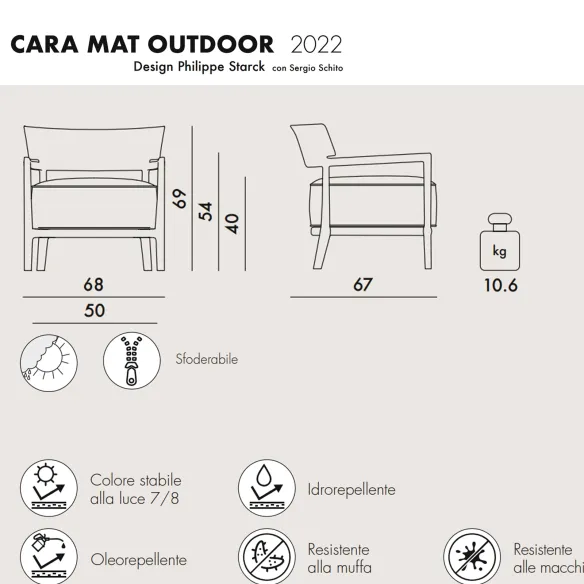 Kartell Cara Outdoor Mat Armchair