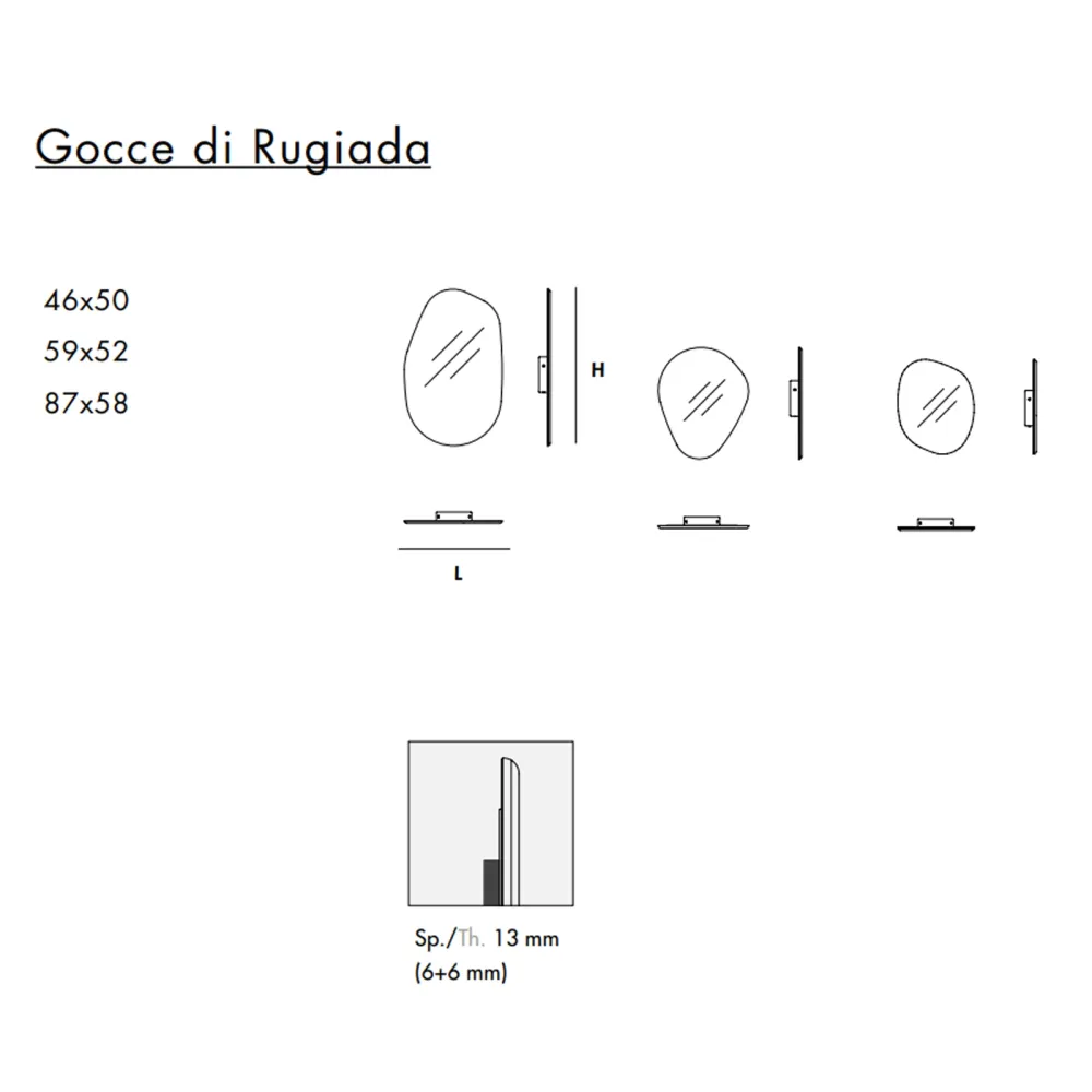 Spiegel Sovet Italia Gocce Di Rugiada