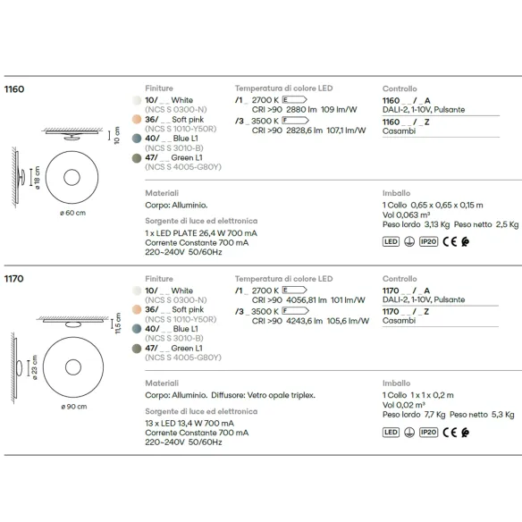 Wandlampe Vibia Top 1154