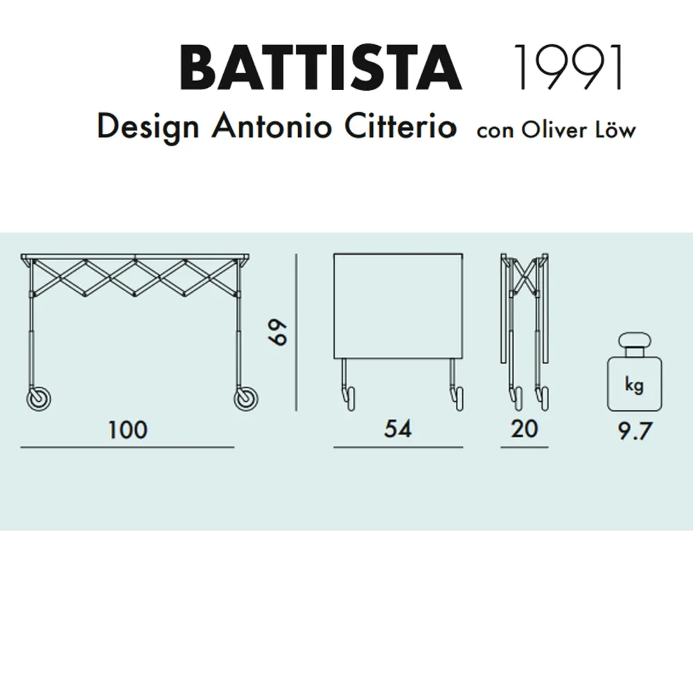 Kartell Carretón Battista