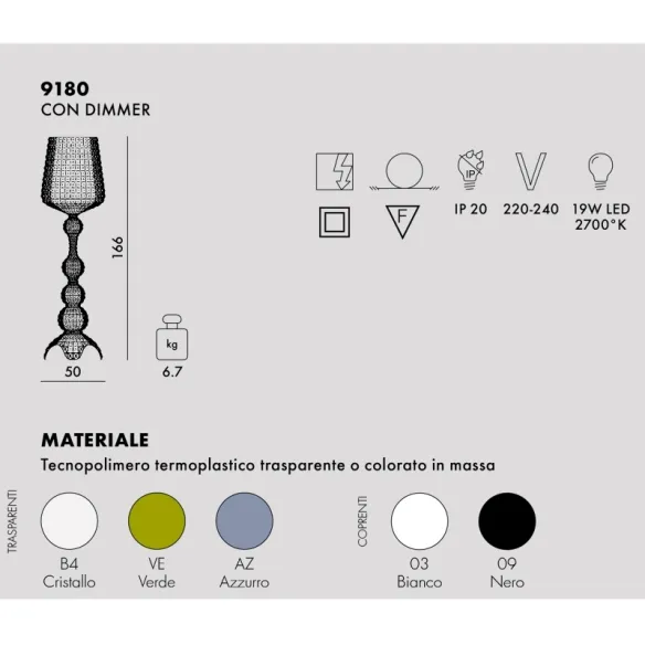 Kartell Kabuki Lampada da Terra - Cristallo