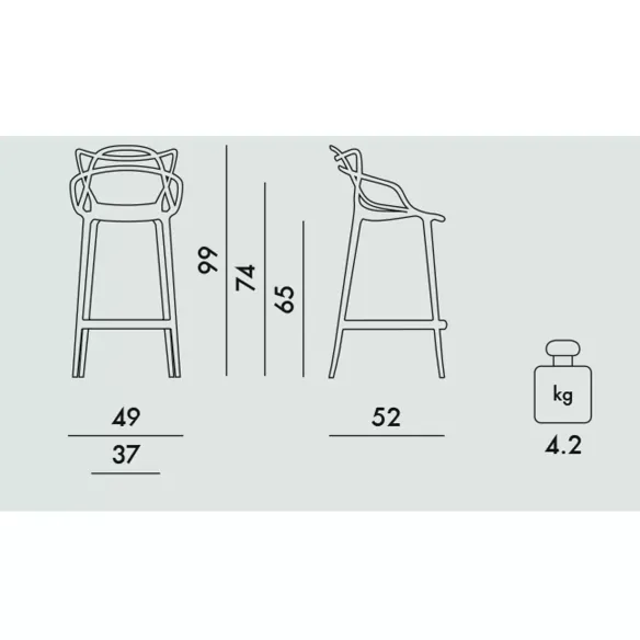 Kartell Masters Hocker – Rost