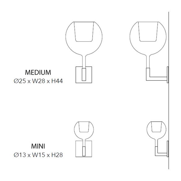 Penta GLO - Lámpara de pared