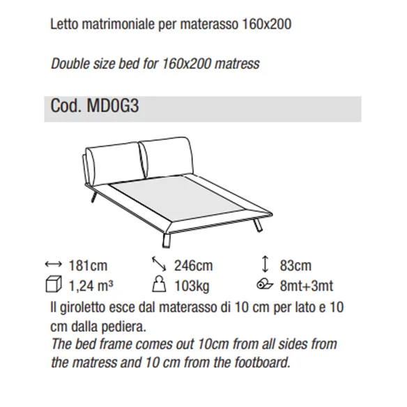 Bett Ditre Italia Kanaha