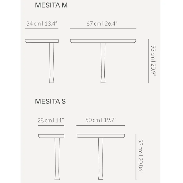 Console Nomon Mesia M