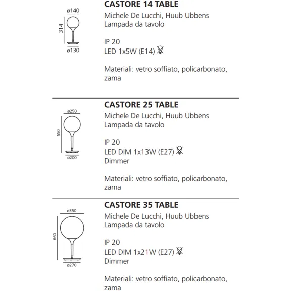 Lampe de table Artemide Castore