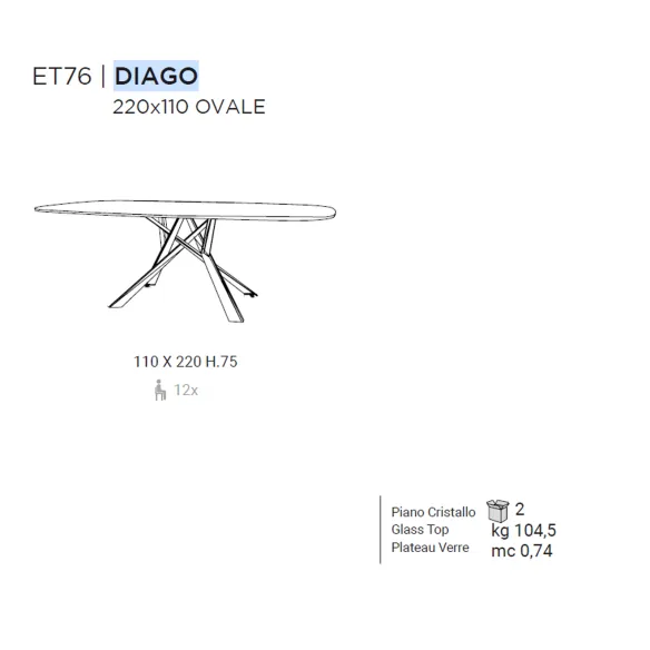 Mesa ovalada Easy-Line Diago ET76