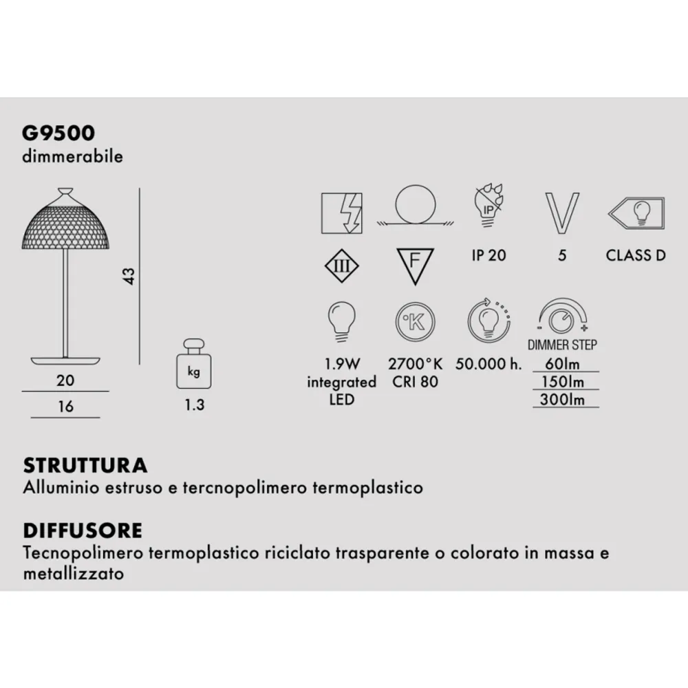 Kartell Pumo Table Lamp - Transparent-White