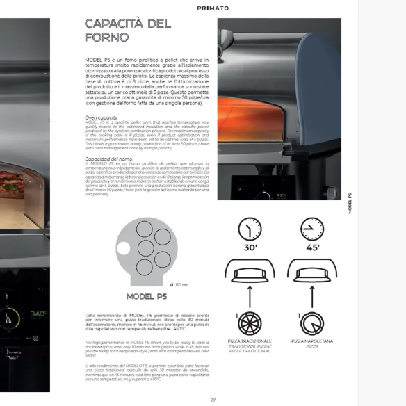 Primato Four à pizza à granulés Model P5