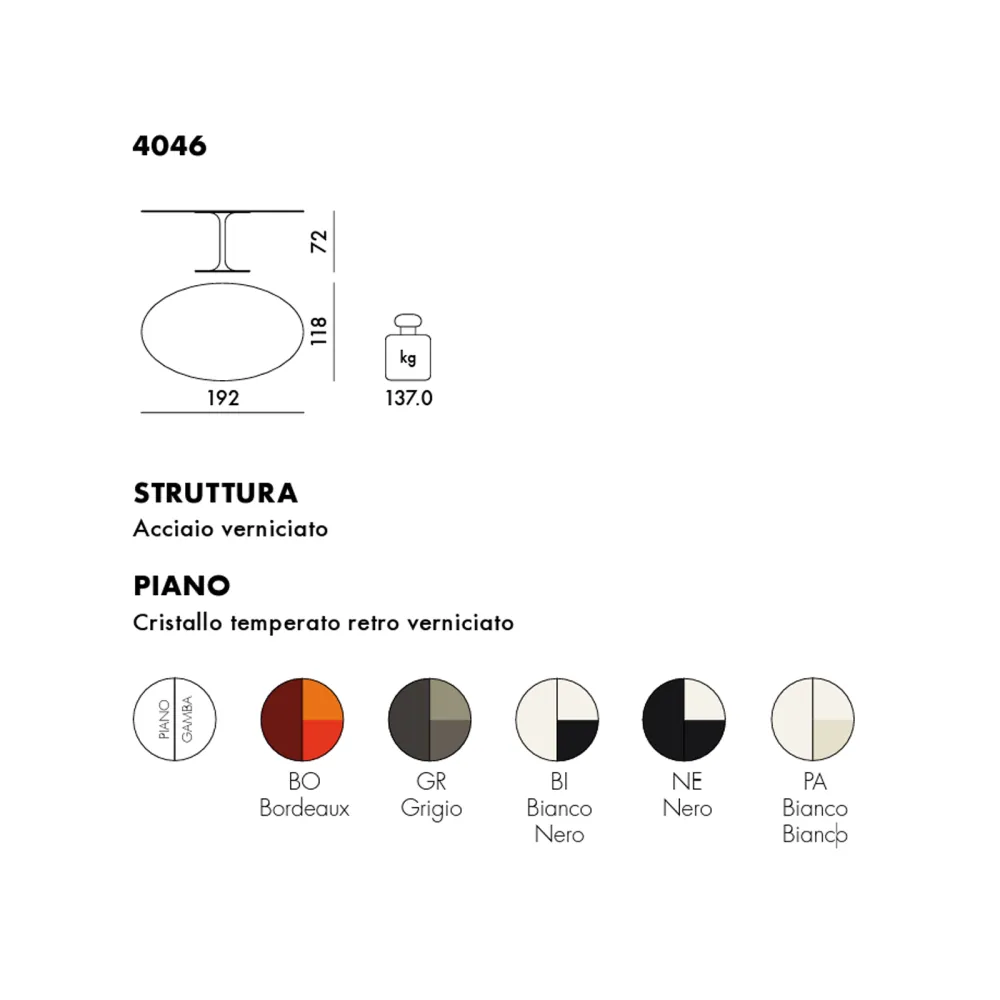 Kartell Thierry XXL Tavolo Ovale