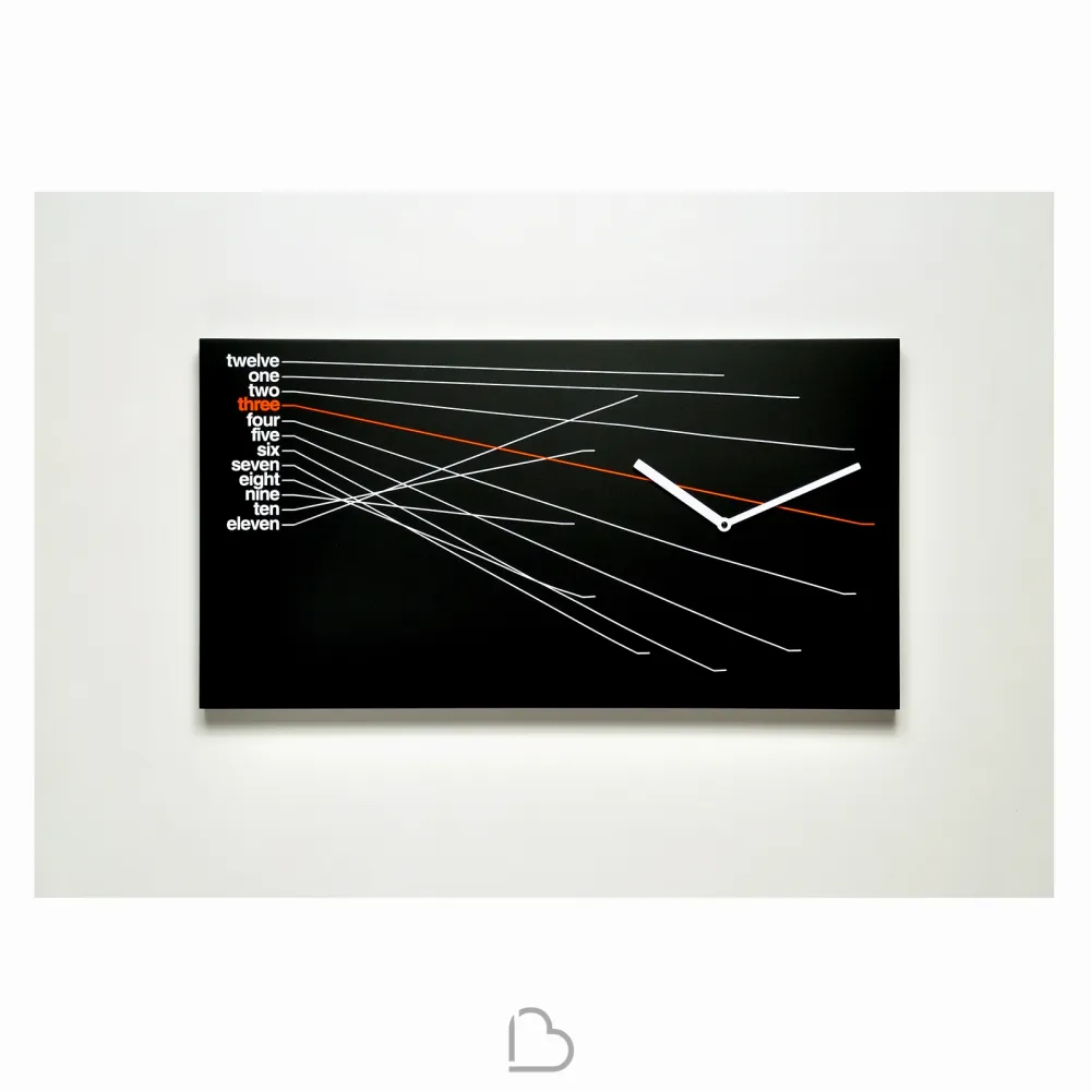 Reloj Progetti Timeline