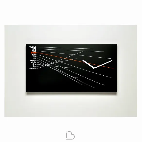 Reloj Progetti Timeline