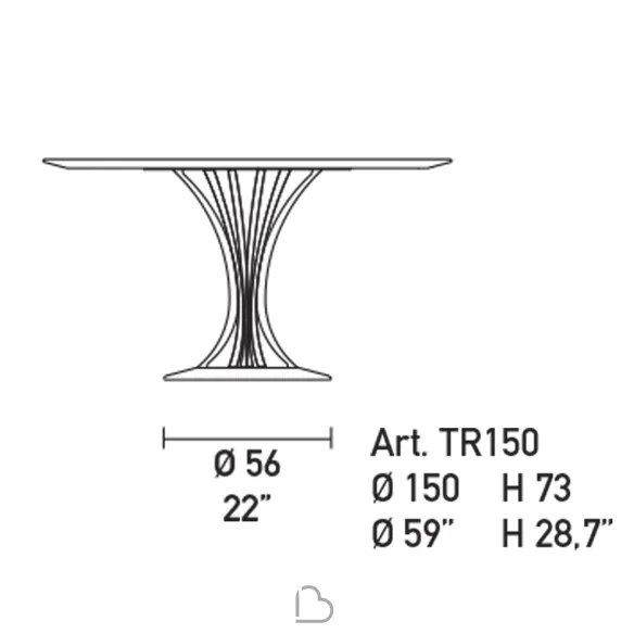 Table Ronde Alivar Radar XL