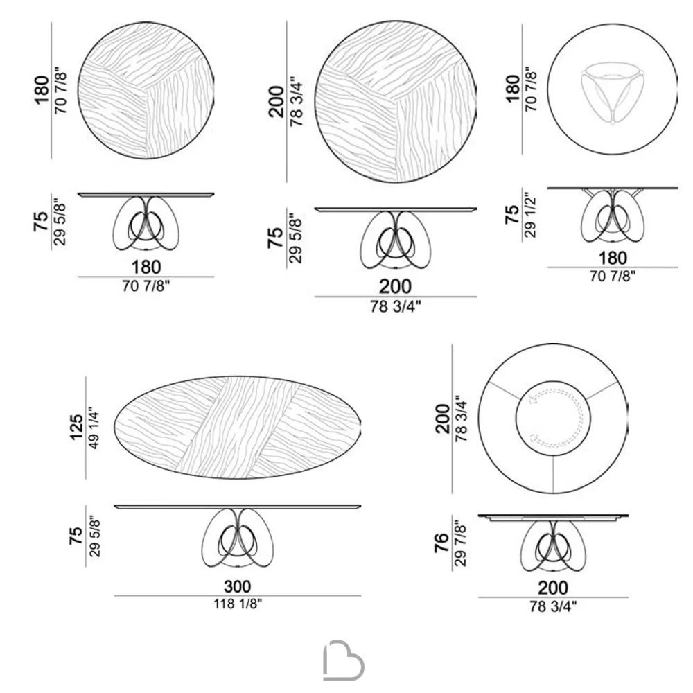 Table  Arketipo Oracle