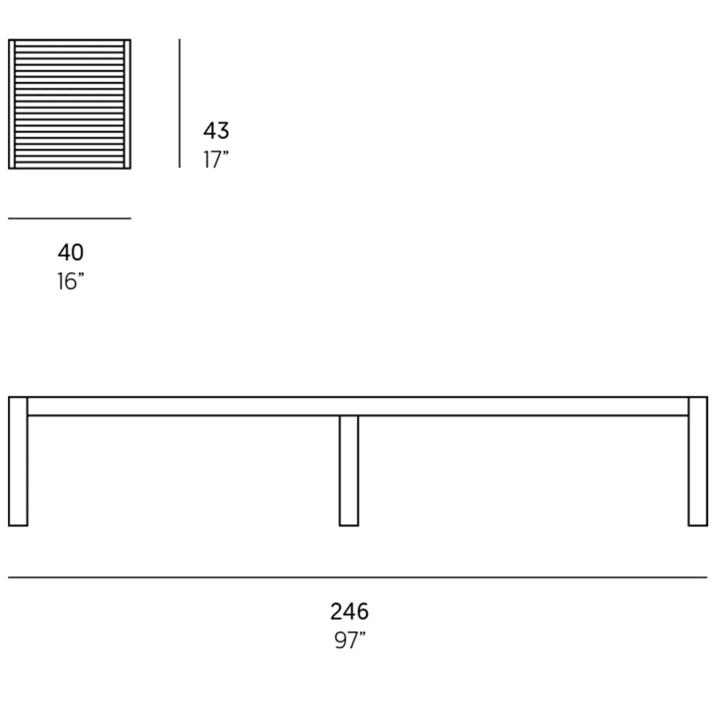 Bench GandiaBlasco DNA