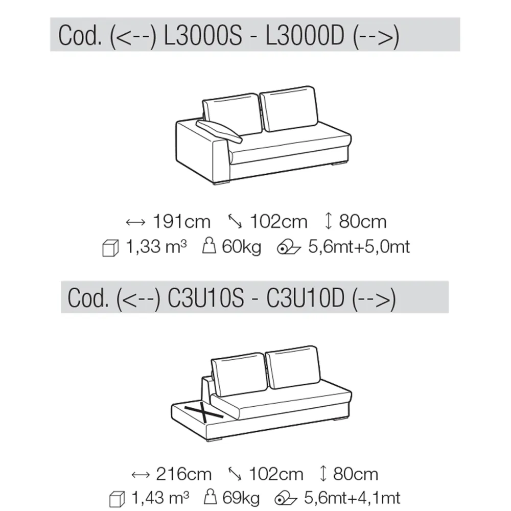 Sofa Ditre Italia Bijoux