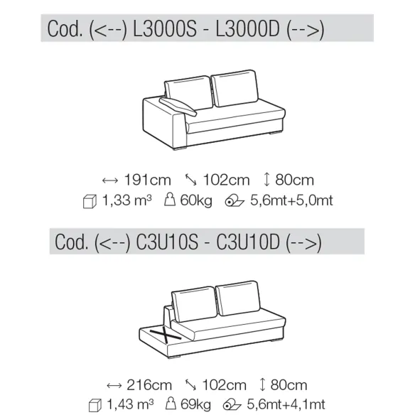Sofa Ditre Italia Bijoux