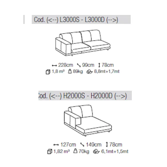 Canapé avec chaise longue Ditre Italia Nevyll High