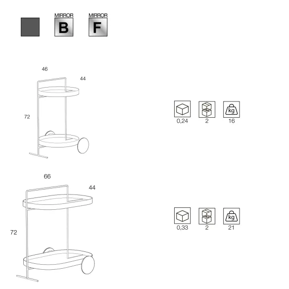 Chariot / Table basse Minottiitalia Atollo