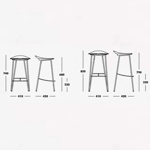 Stool Ondarreta Ant