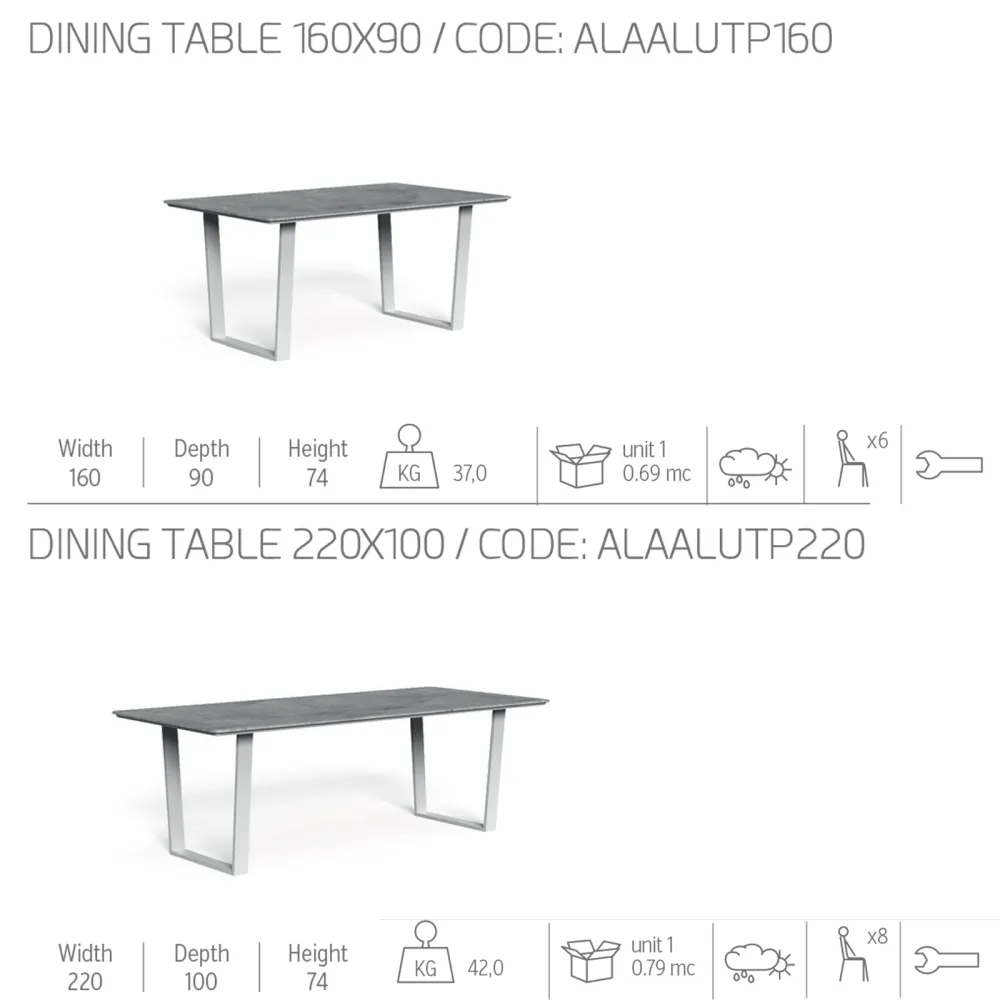 Mesa Talenti Alabama Alu