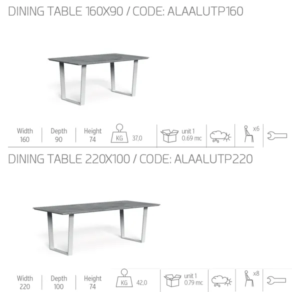 Table Talenti Alabama Alu