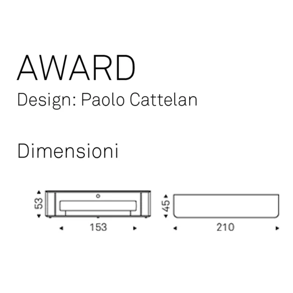 Porta TV Cattelan Award