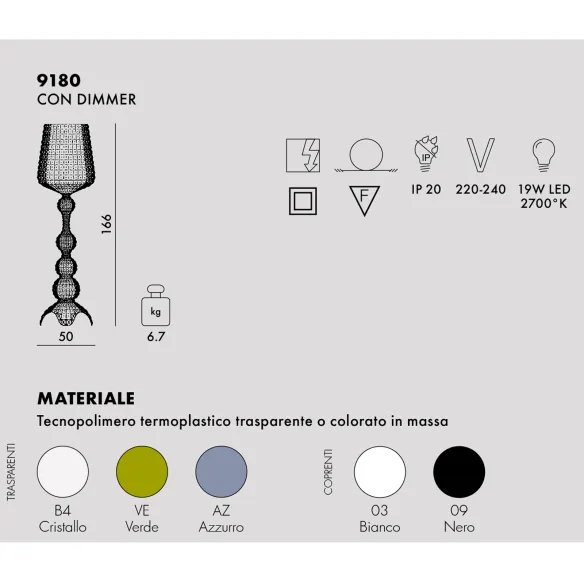 Kartell Kabuki Lampada da terra