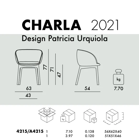 Kartell Charla Orsetto Sillòn