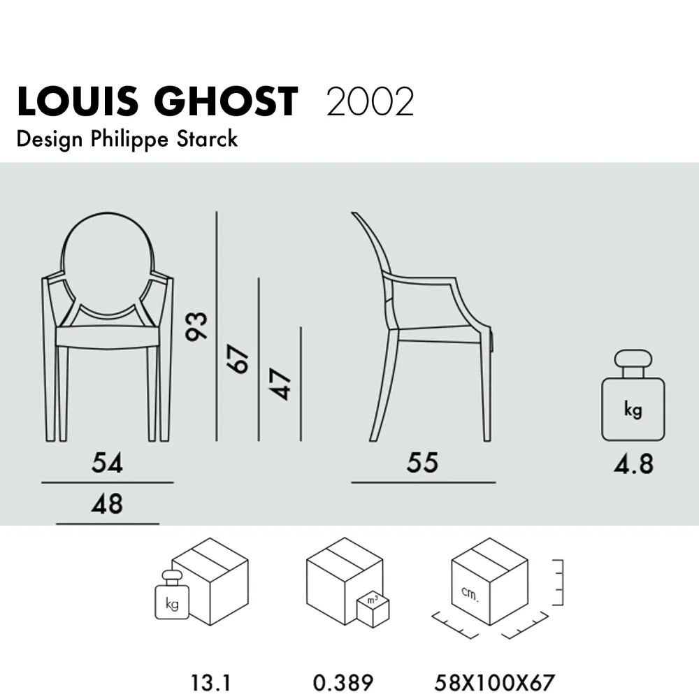Kartell Louis Ghost Sessel