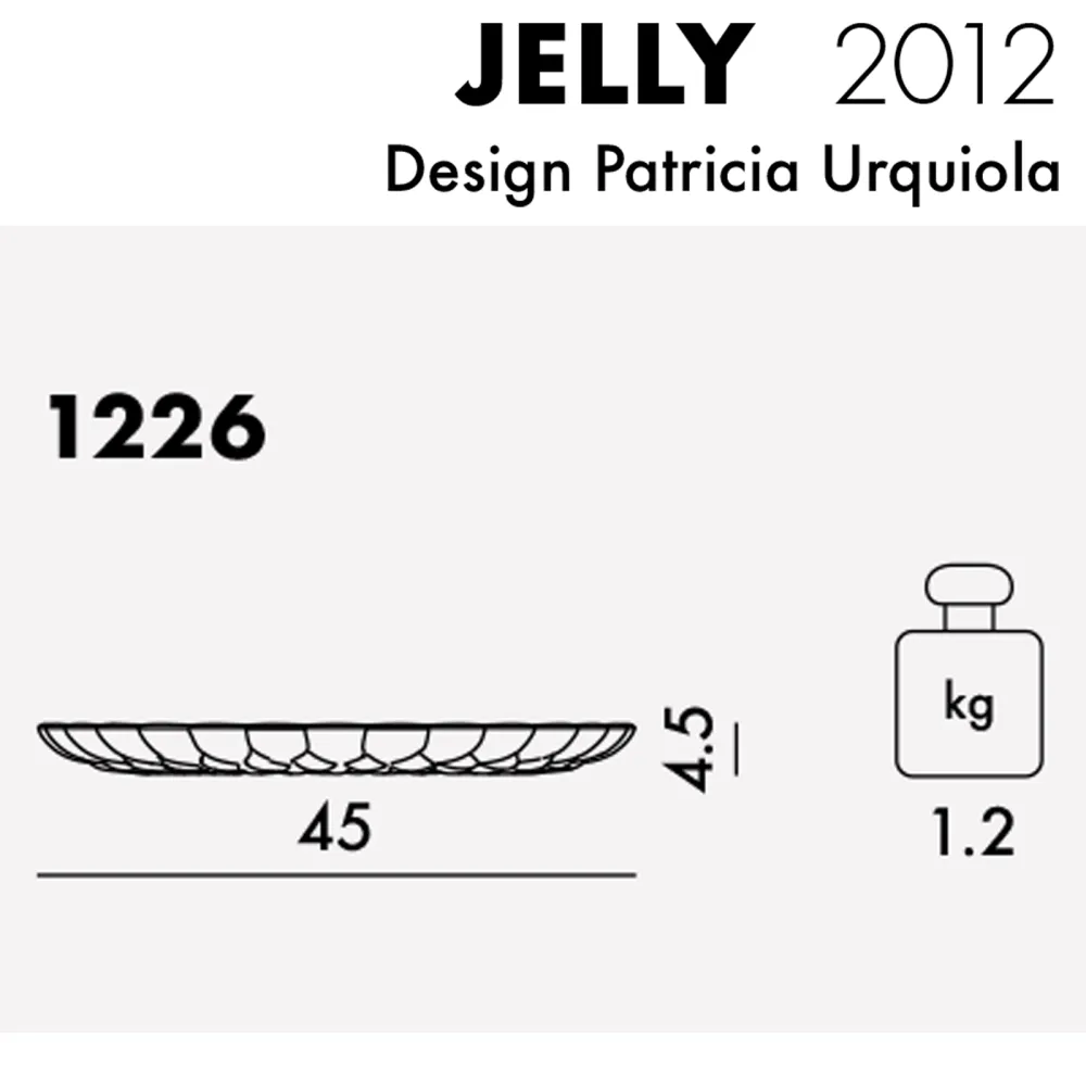 Kartell Jelly Piatto