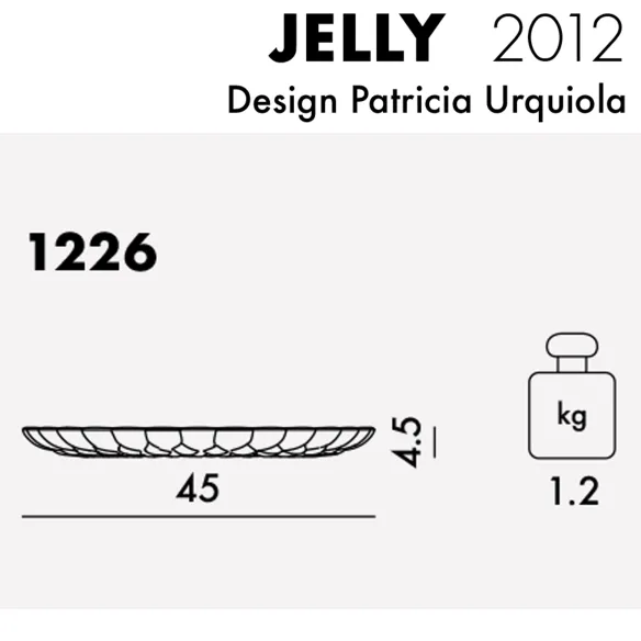 Kartell Jelly Plate