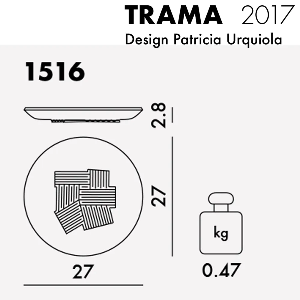 Kartell Trama Set da 4 Piatti piani