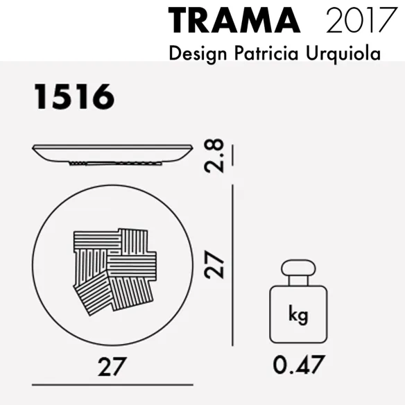Kartell Trama Set da 4 Piatti piani