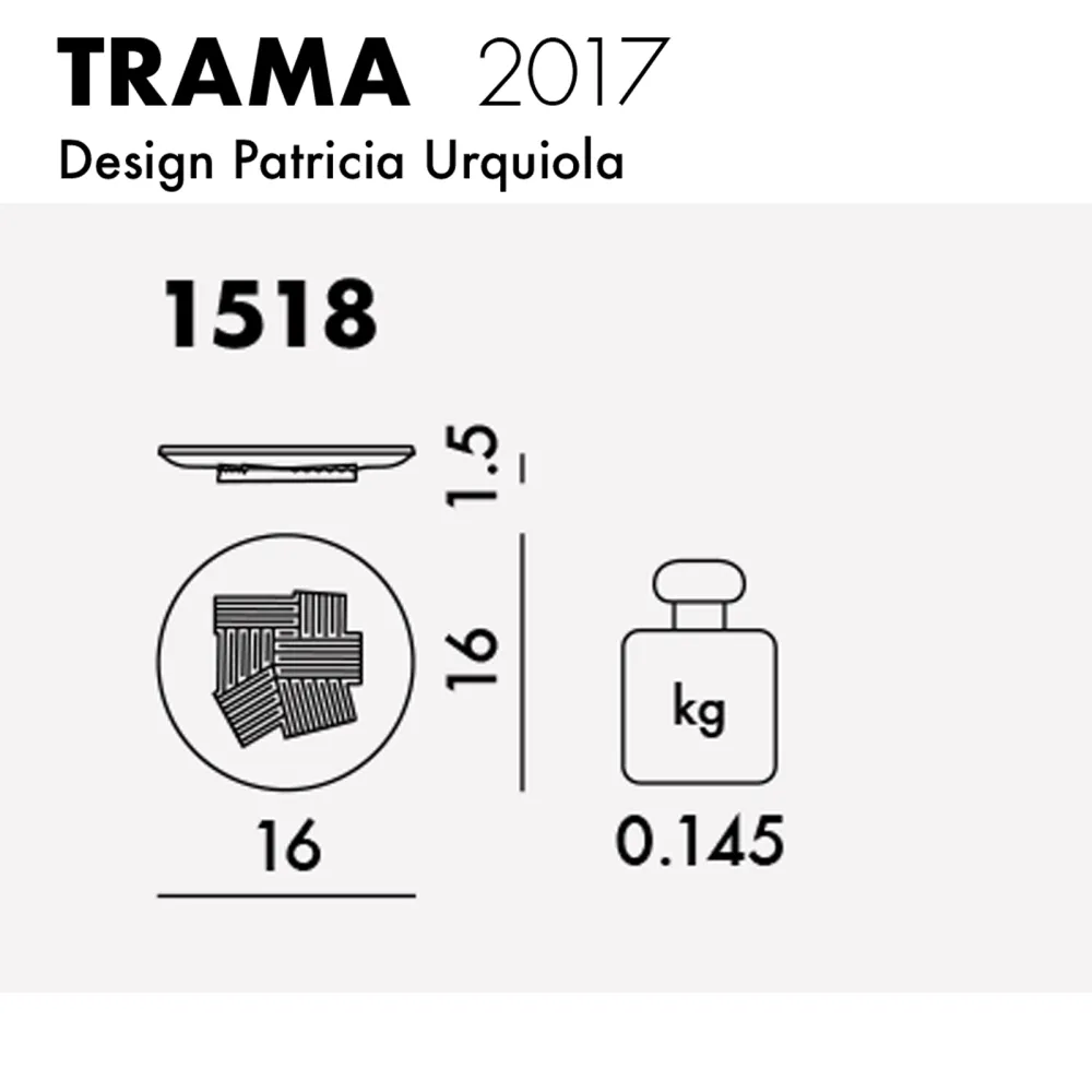 Kartell Trama Set mit 4 Obsttellern
