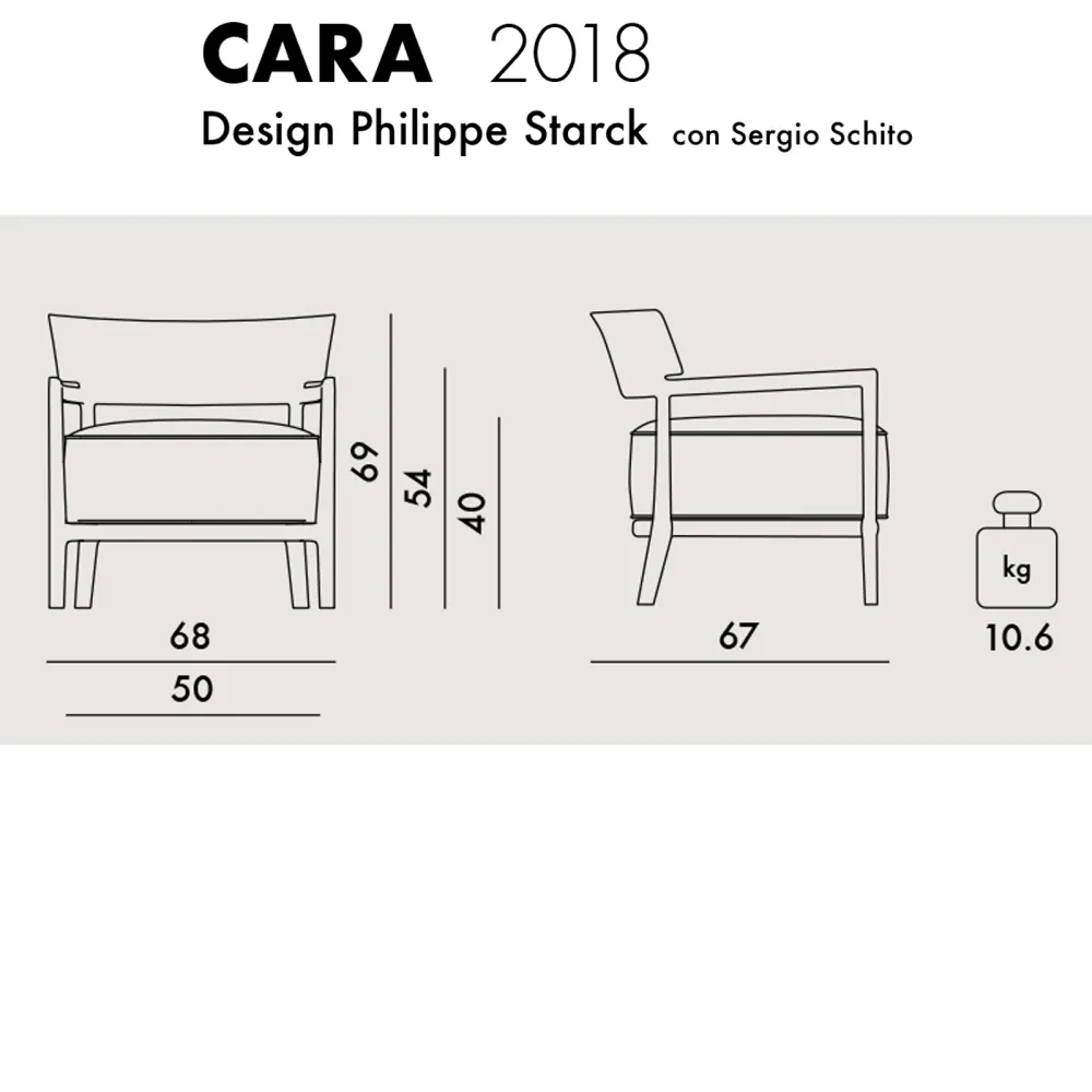 Kartell Cara Sillòn