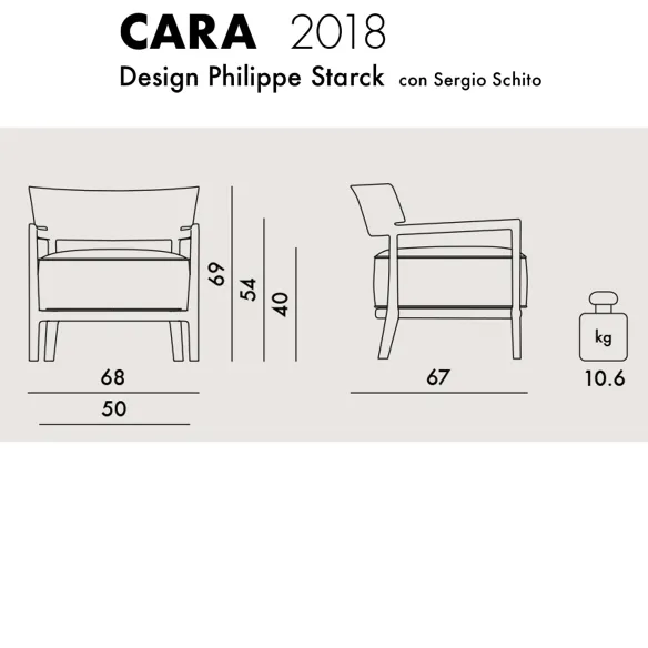 Kartell Cara Poltrona