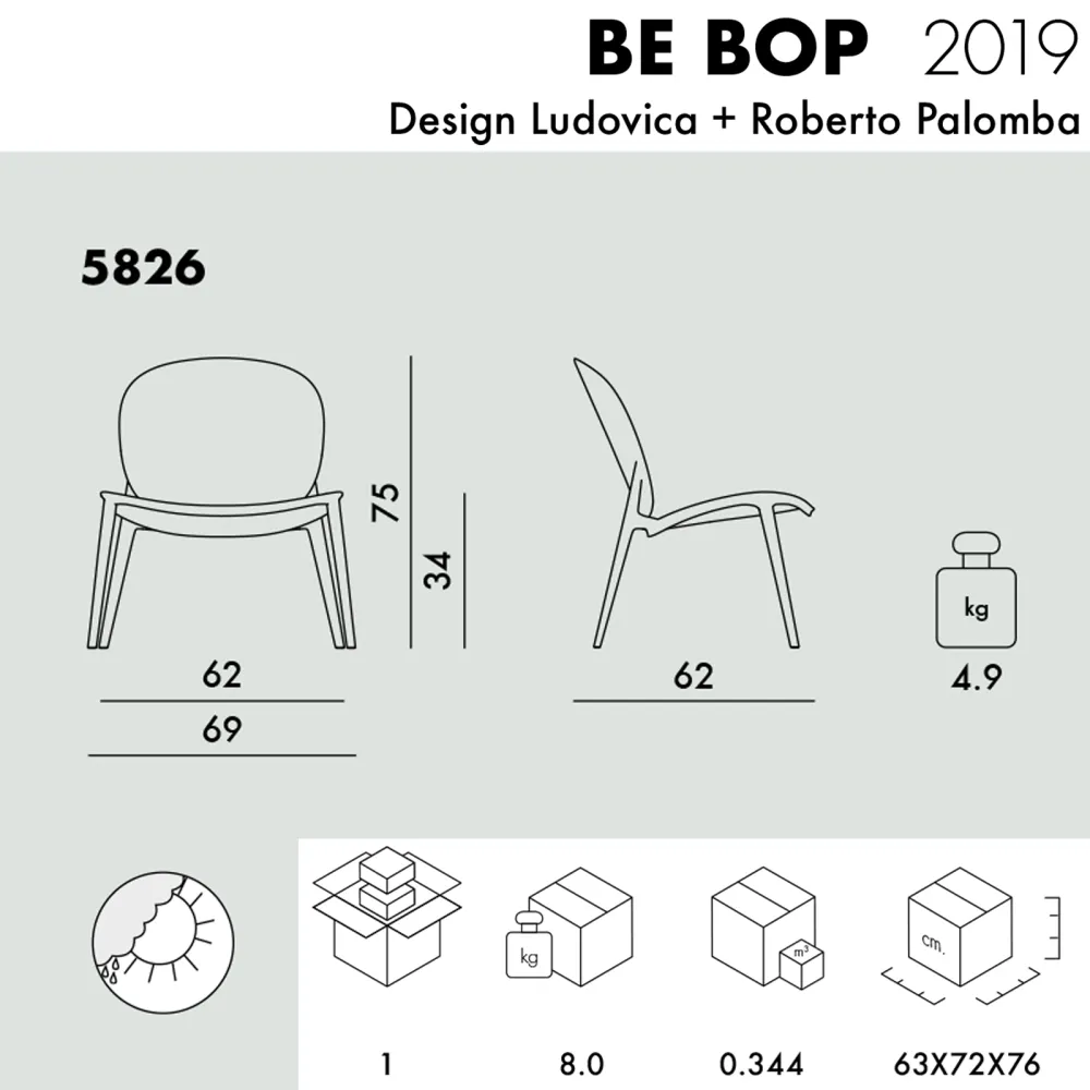 Kartell Be Pop Fauteuil